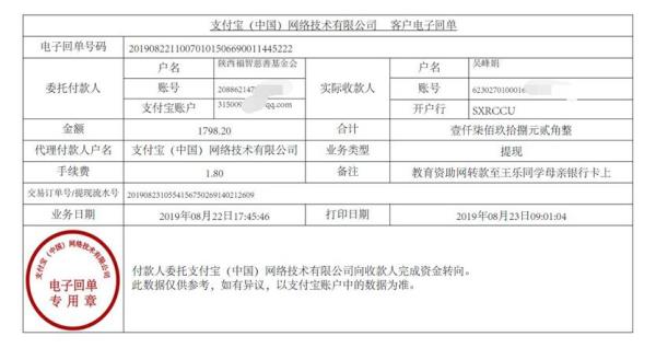 教育资助网转款给王乐同学的电子回单