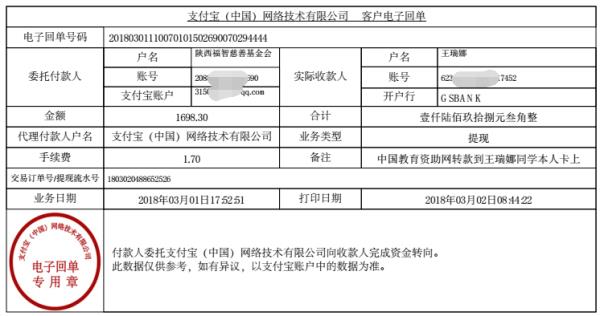 中国教育资助网给王瑞娜同学转款的电子回单