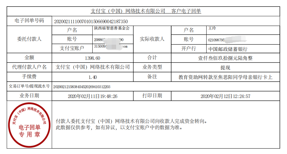 教育资助网给焦思阳同学转款的电子回单