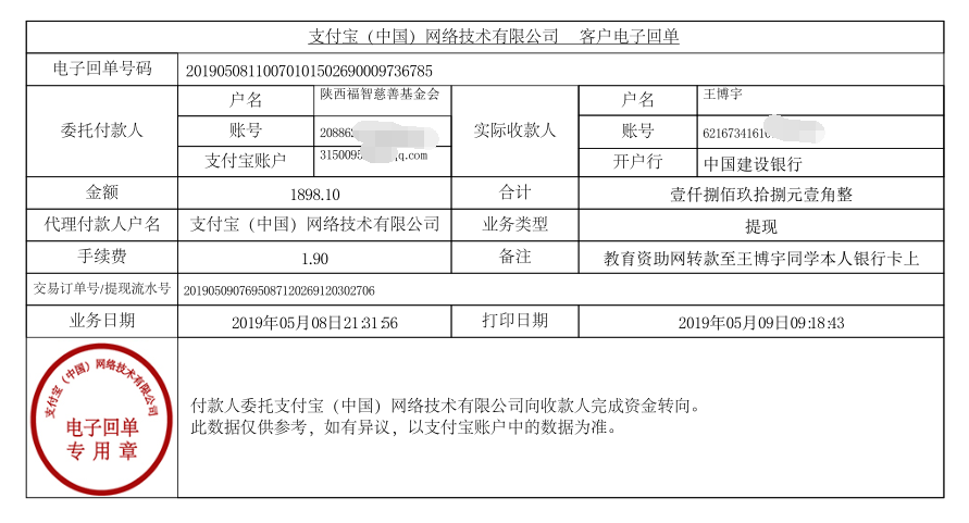 教育资助网给王博宇同学转款的电子回单