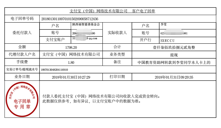 中国教育资助网转款给李莹同学的电子回单