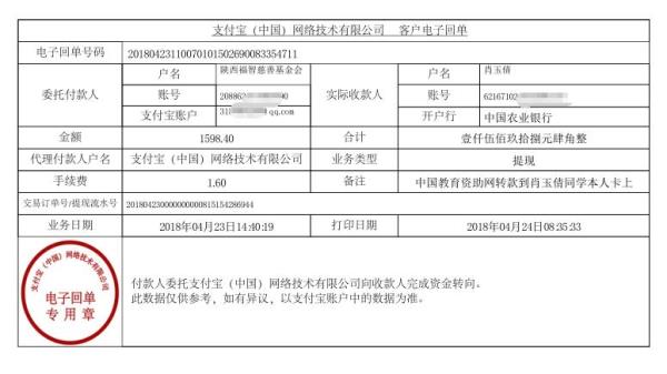 中国教育资助网给肖玉倩同学转款的电子回单