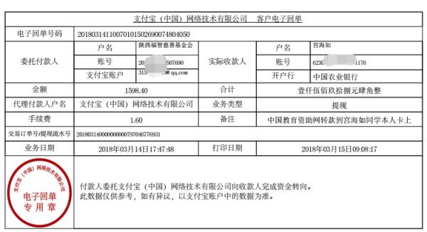 中国教育资助网给宫海如同学转款电子回单