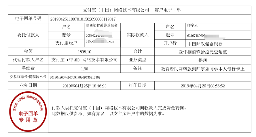 教育资助网给师宇乐同学转款的电子回单