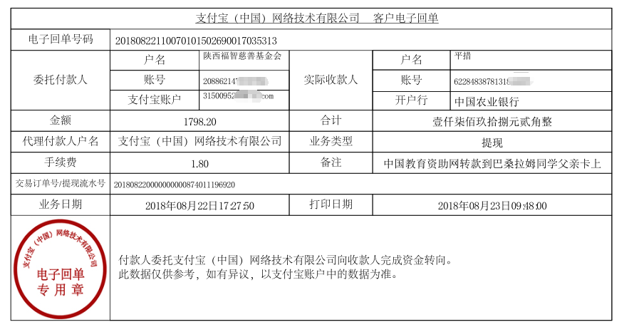 中国教育资助网给巴桑达姆同学转款的电子回单