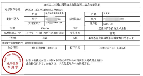中国教育资助网给曾苗苗同学转款的电子回单