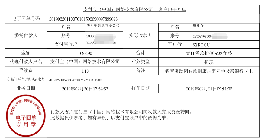 教育资助网给康志朋同学转款的电子回单
