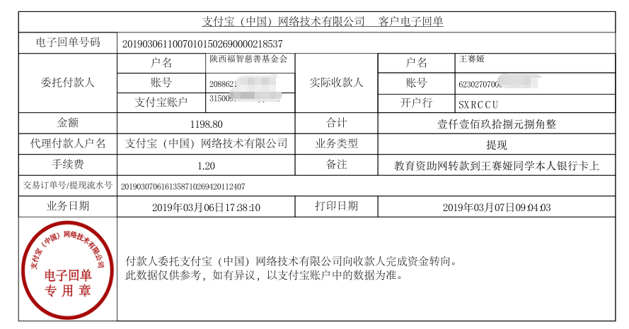 教育资助网给王赛娅同学转款的电子回单