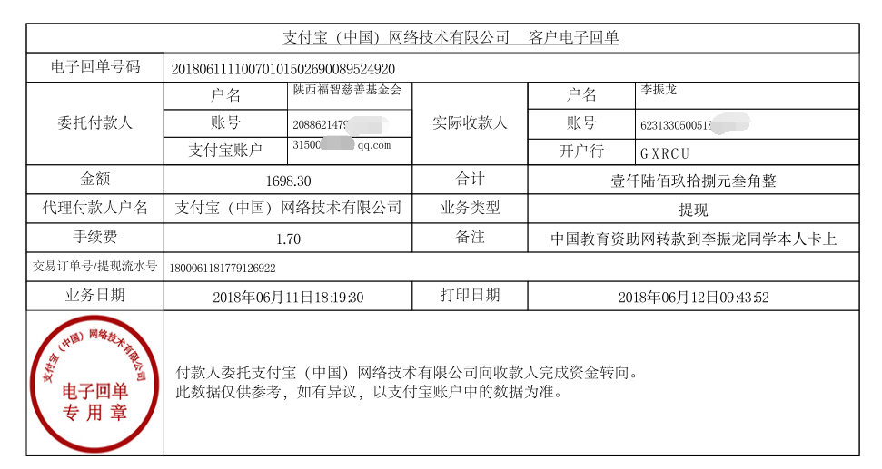 中国教育资助网给李振龙同学转款的电子回单