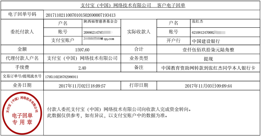 中国教育资助网转款给张红杰同学的电子回单