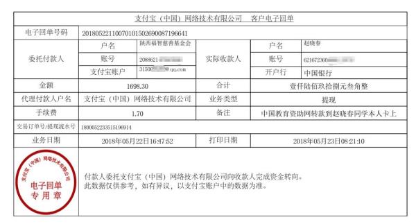 中国教育资助网转款给赵晓春同学的电子回单