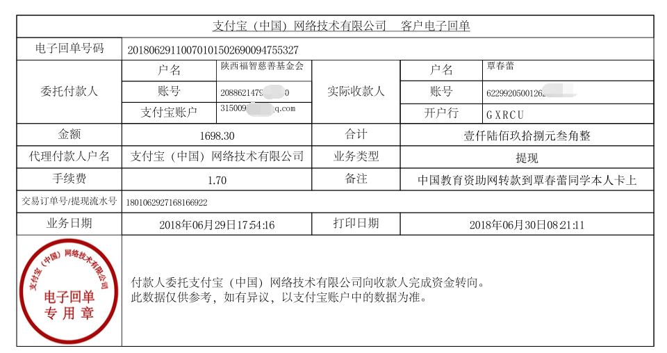 中国教育资助网给覃春蕾同学转款的电子回单