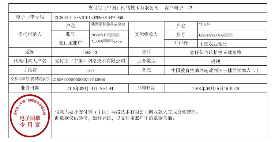 中国教育资助网转款给汪玉林同学的电子回单	