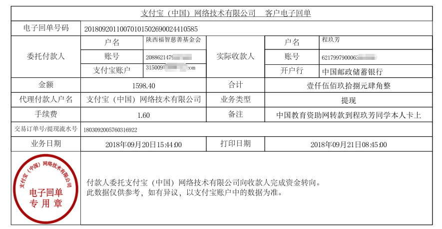 教育资助网给程玖芳同学转款的电子回单