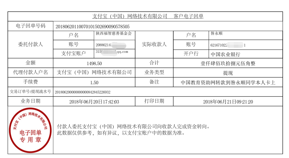 中国教育资助网给昝永顺同学转款的电子回单