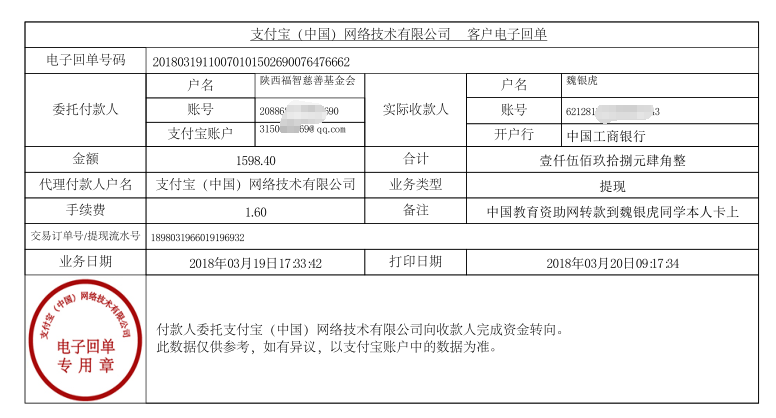 中国教育资助网给魏银虎同学转款电子回单