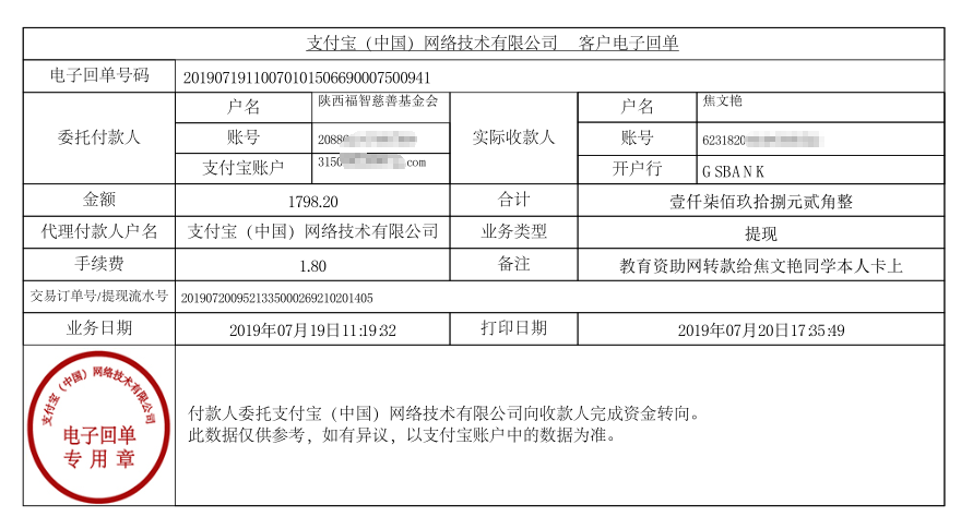 教育资助网给焦文艳同学转款的电子回单
