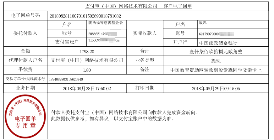 中国教育资助网给殷爱森同学转款的电子回单