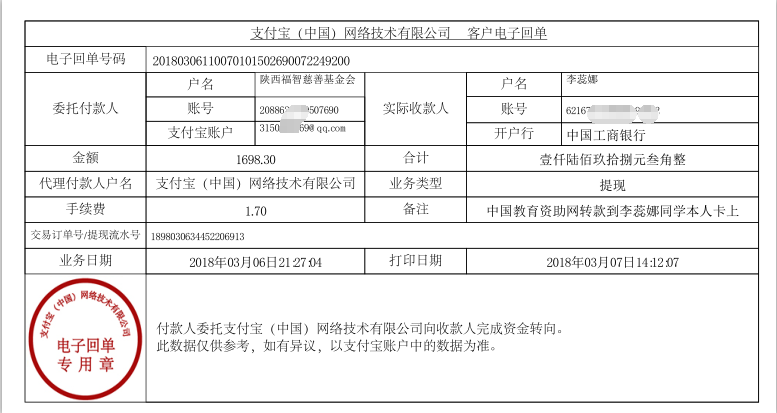 中国教育资助网给李蕊娜同学转款的电子回单