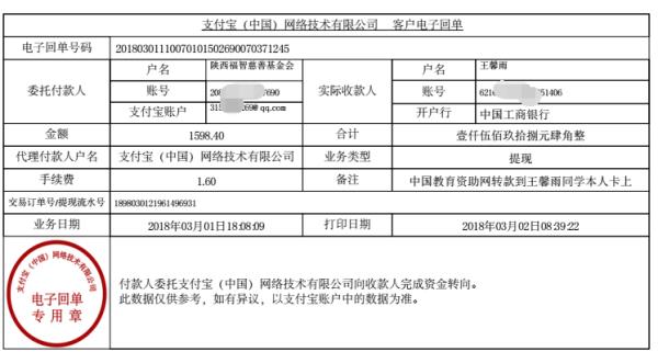 中国教育资助网给王馨雨同学转款的电子回单