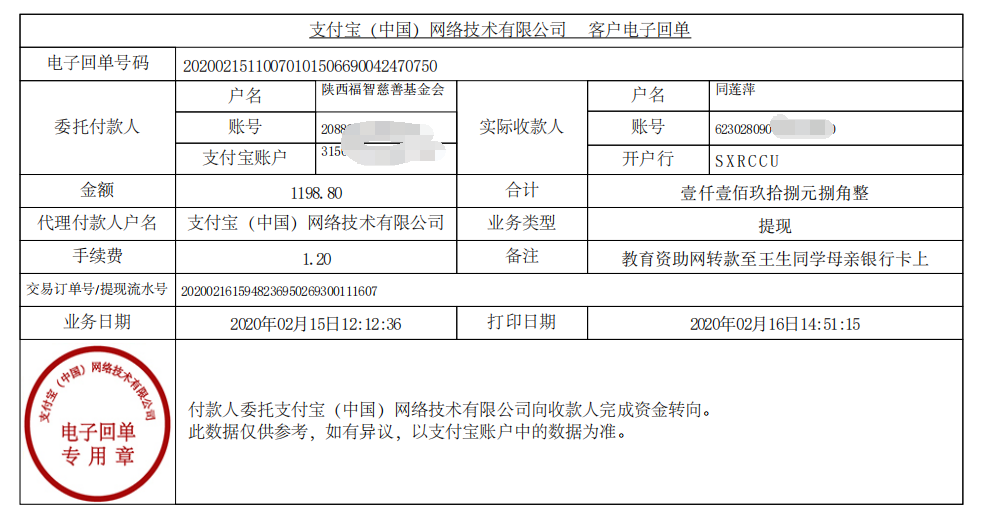 教育资助网给王生同学转款的电子回单