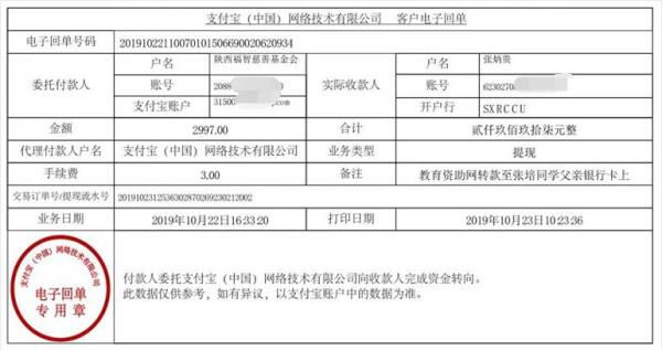 教育资助网转款给张培同学的电子回单