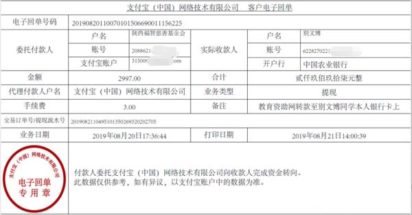 教育资助网给别文博同学的电子回单