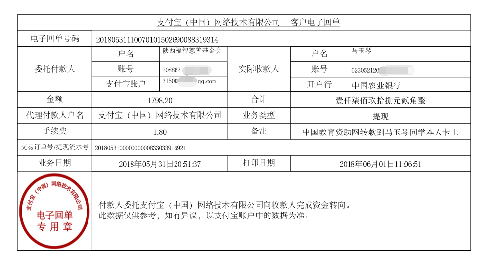 中国教育资助网给马玉琴同学转款的电子回单