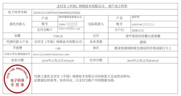 教育资助网转款给唐钰同学的电子回单