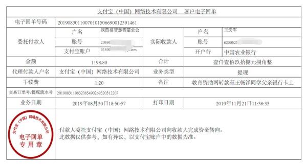 教育资助网转款给王畅洋同学的电子回单