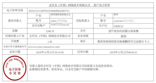 教育资助网转款给陈建鹏同学的电子回单