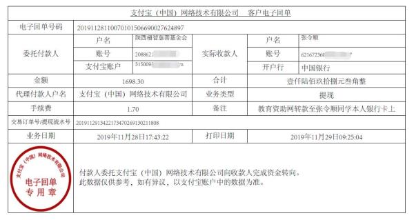 教育资助网转款给张令顺同学的电子回单