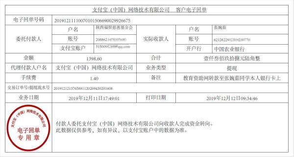 教育资助网转款给张婉茹同学的电子回单