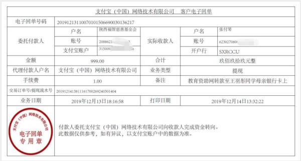 教育资助网转款给王羽彤同学的电子回单