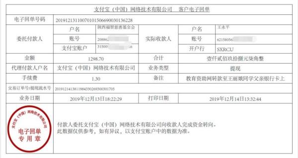 教育资助网转款给王丽娥同学的电子回单