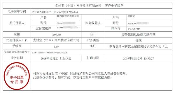 教育资助网转款给梁佳翼同学的电子回单