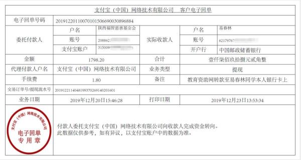 教育资助网转款给易春林同学的电子回单