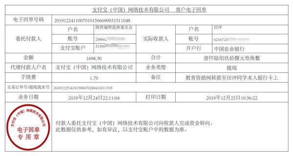教育资助网转款给田冲同学的电子回单