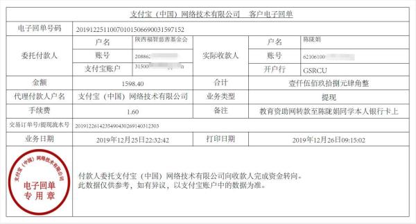 教育资助网转款给陈陇娟同学的电子回单
