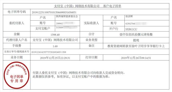 教育资助网转款给徐叶子同学的电子回单