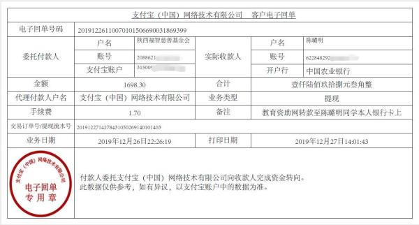教育资助网转款给陈璐明同学的电子回单