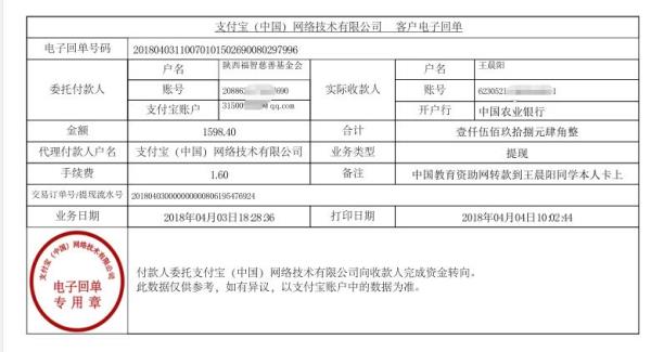 中国教育资助网给王晨阳同学转款的电子回单