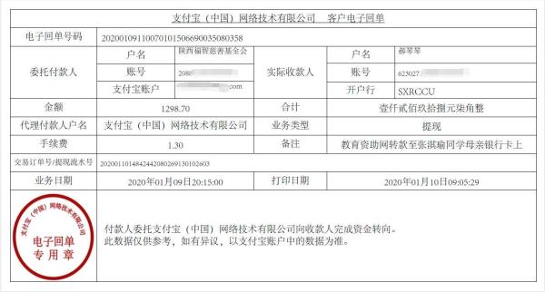教育资助网转款给张淇瑜同学的电子回单