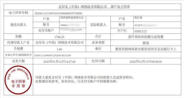 教育资助网转款给陈佳仪同学的电子回单