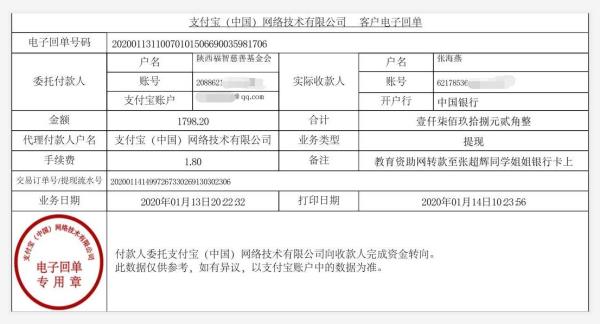 教育资助网转款给张超辉同学的电子回单