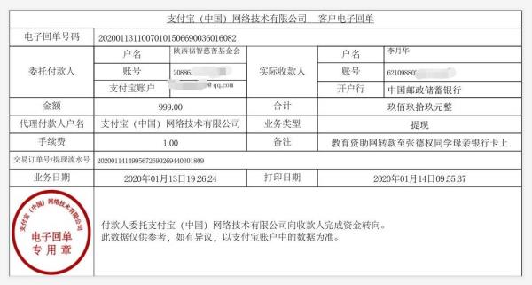 教育资助网转款给张德权同学的电子回单