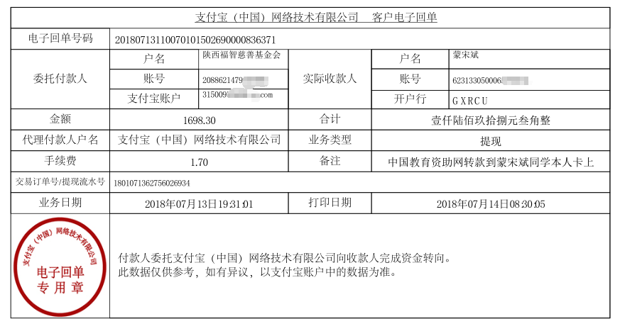 中国教育资助网给蒙宋斌同学转款的电子回单