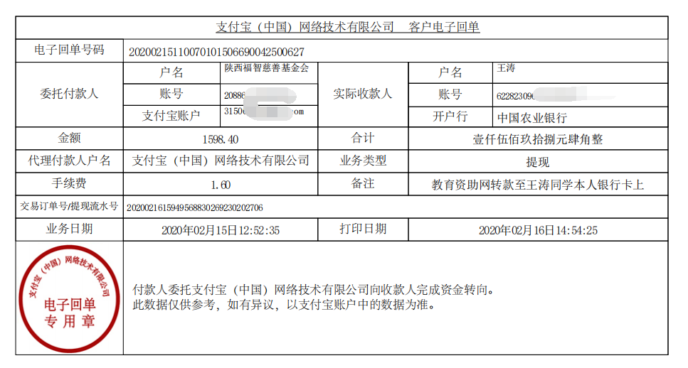 教育资助网给王涛同学转款的电子回单