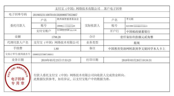 中国教育资助网给李文娟同学转款电子回单