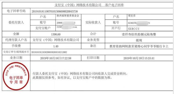 教育资助网转款给梁熔心同学的电子回单